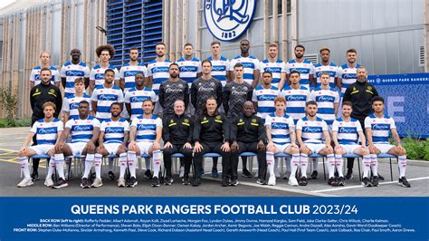 qpr team news|QPR Software .